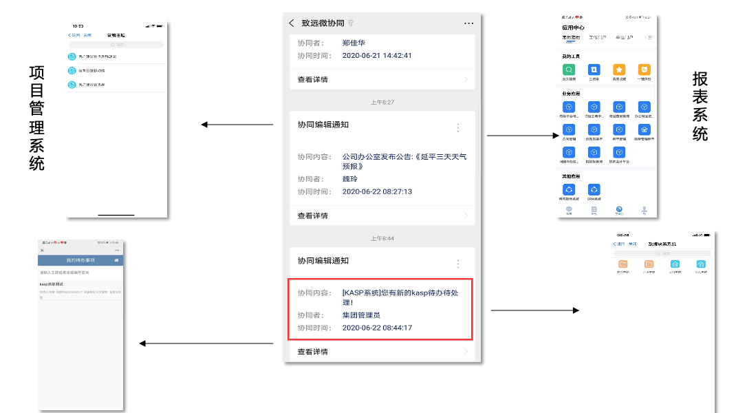 移動協(xié)同平臺